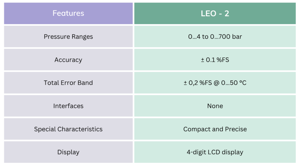 Keller LEO suppliers in Dubai UAE MIddle East