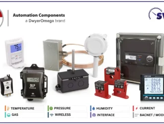 ACI Distributors in UAE