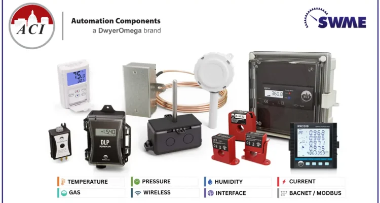 ACI Distributors in UAE