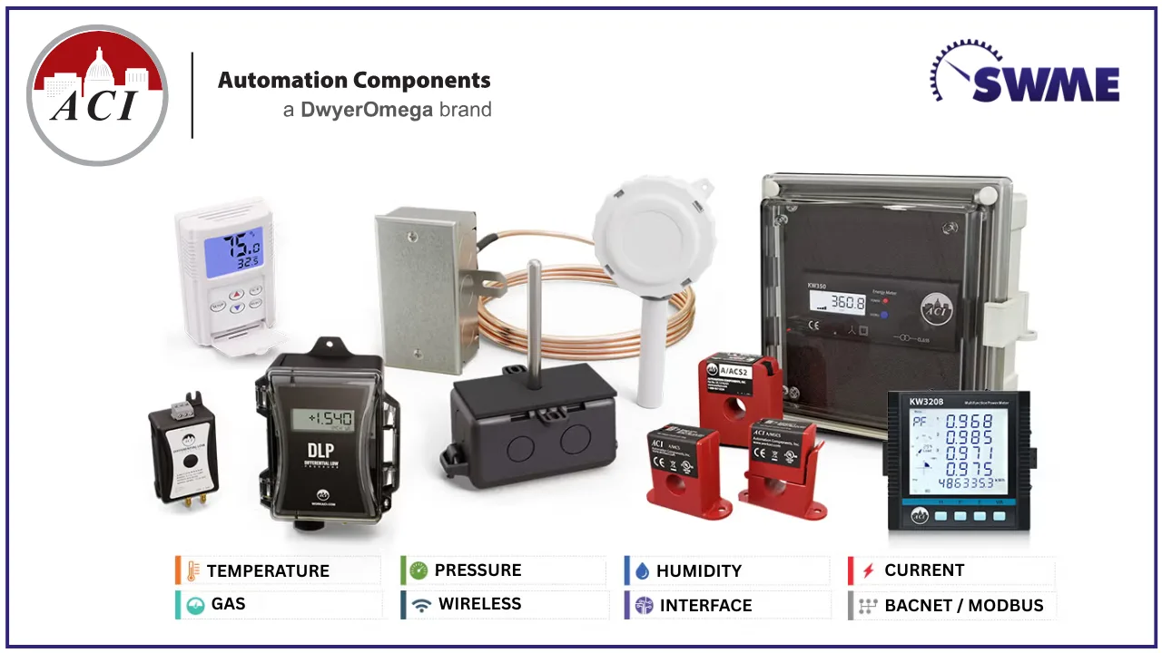 ACI Distributors in UAE