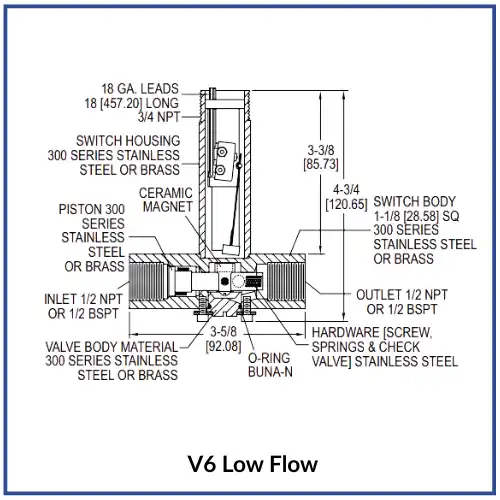 Dwyer V6 Flotect Flow Switch Suppliers in UAE